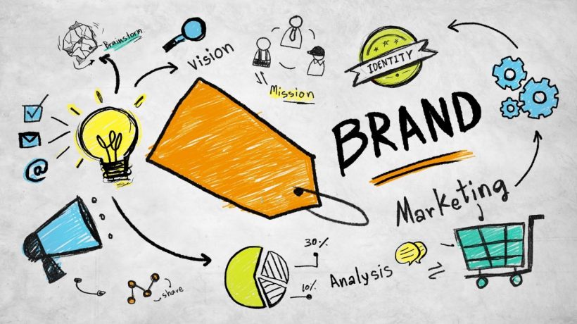 What is event branding?