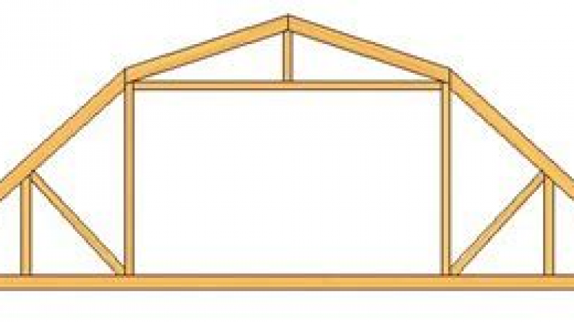 What are the different types of trusses?