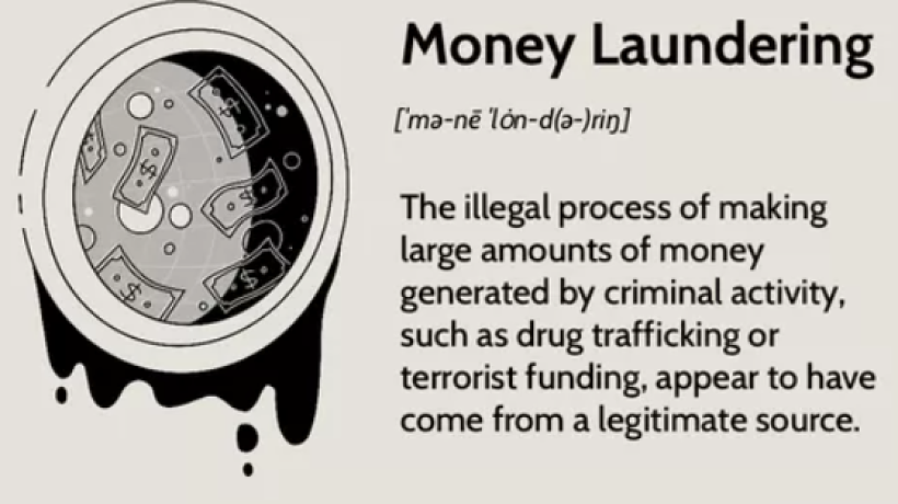 Keeping your business and customers safe from Money Laundering and online Fraud.