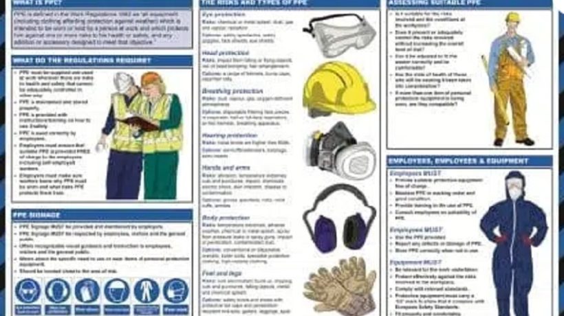 What does the term “Major Incident” really mean?