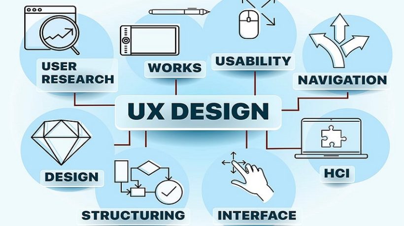 UX Design: Why Is It Better to Hire an Agency to Build a Website?
