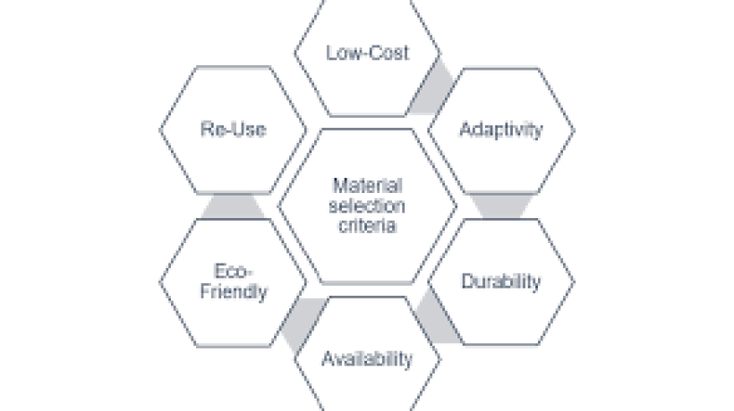 What to Know About Sheet Metal Forming